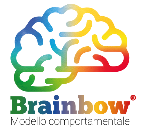 Brainbow